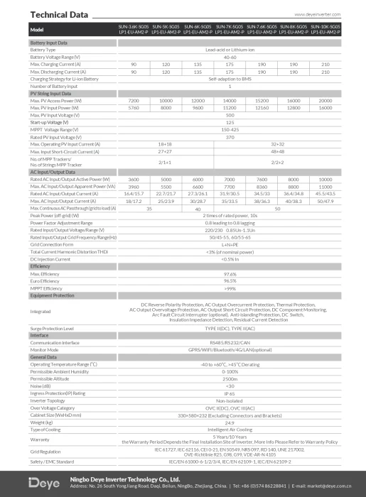 Invertor Hibrid Monofazat Deye 8 kW LV – SUN-8K-SG05LP1-EU-AM2-P 7