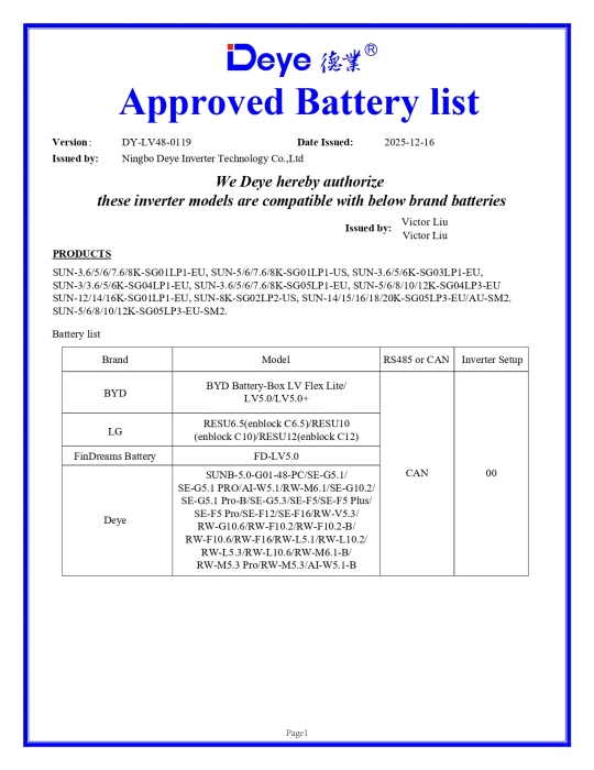 Invertor Hibrid Trifazat Deye 6 kW LV – SUN-6K-SG05LP3-EU-SM2 7