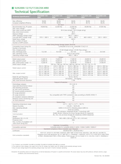 Invertor Hibrid trifazat Huawei 25 kW - SUN2000-25K-MB0 10