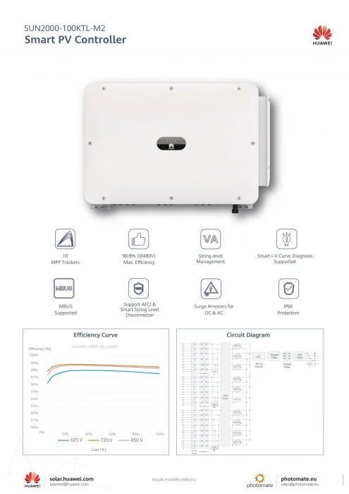 Invertor On-Grid trifazat Huawei 100 kW - SUN2000-100KTL-M2 7