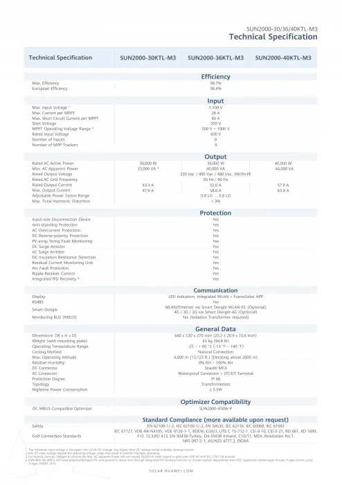 Invertor On-Grid trifazat Huawei 30 kW - SUN2000-30KTL-M3 8